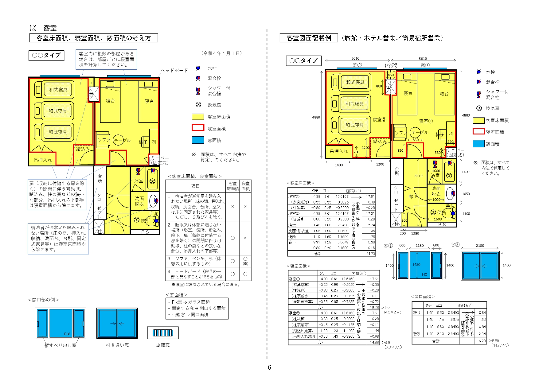 旅館業　簡易宿所　住宅宿泊事業　民泊　ゲストハウス　許可　バリアフリー協議　地域との調和手続き　医療衛生センター　保健所　OTA　Airbnb　エアビー　Booking.com　ブッキングドットコム