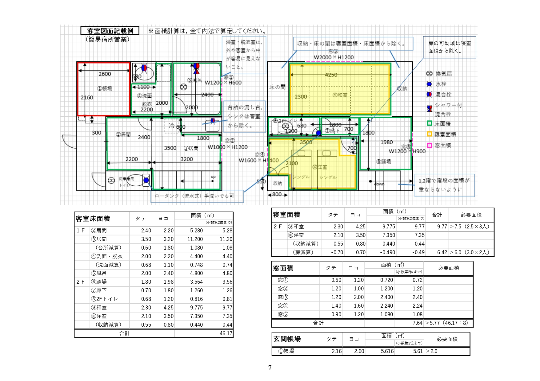 旅館業　簡易宿所　住宅宿泊事業　民泊　ゲストハウス　許可　バリアフリー協議　地域との調和手続き　医療衛生センター　保健所　OTA　Airbnb　エアビー　Booking.com　ブッキングドットコム